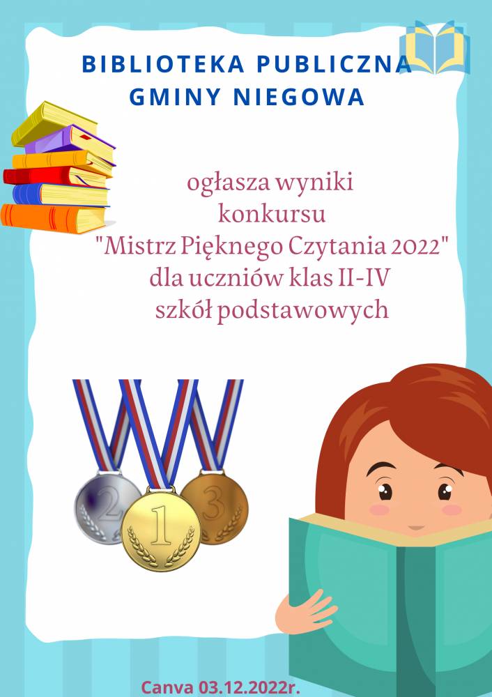 Zdjęcie: Plakat w pionie, informuje o ogłoszeniu wyników konkursu "Mistrz Pięknego Czytania 2022". U góry plakatu tekst Biblioteka Publiczna Gminy Niegowa, w prawym dolnym rogu dziewczynka czytająca książkę. Plakat ma turkusową ramkę.